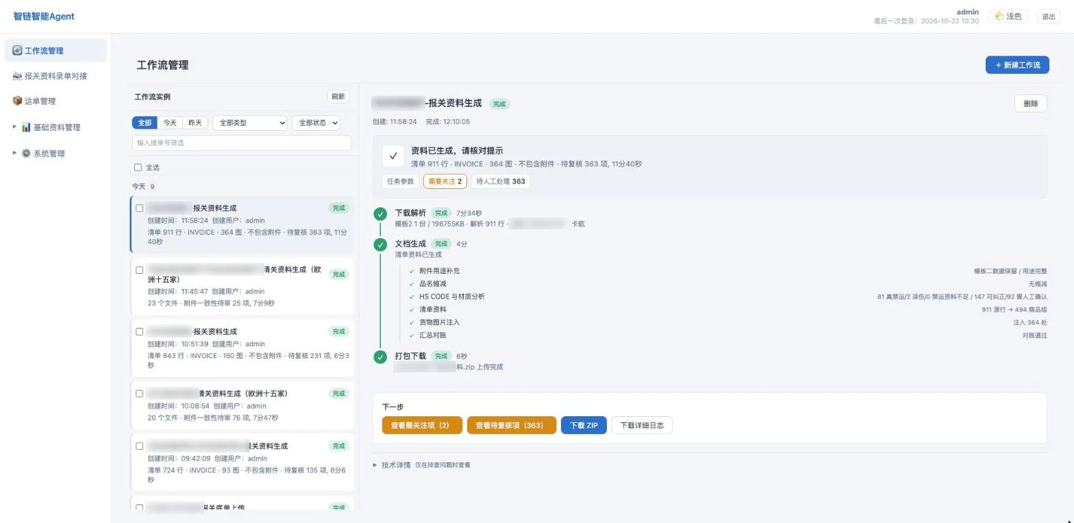 标杆系统界面：业务流程自动执行