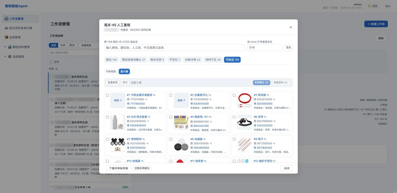 报关编码复核台：每个商品显示图片、原编码与系统推荐编码，由人勾选确认