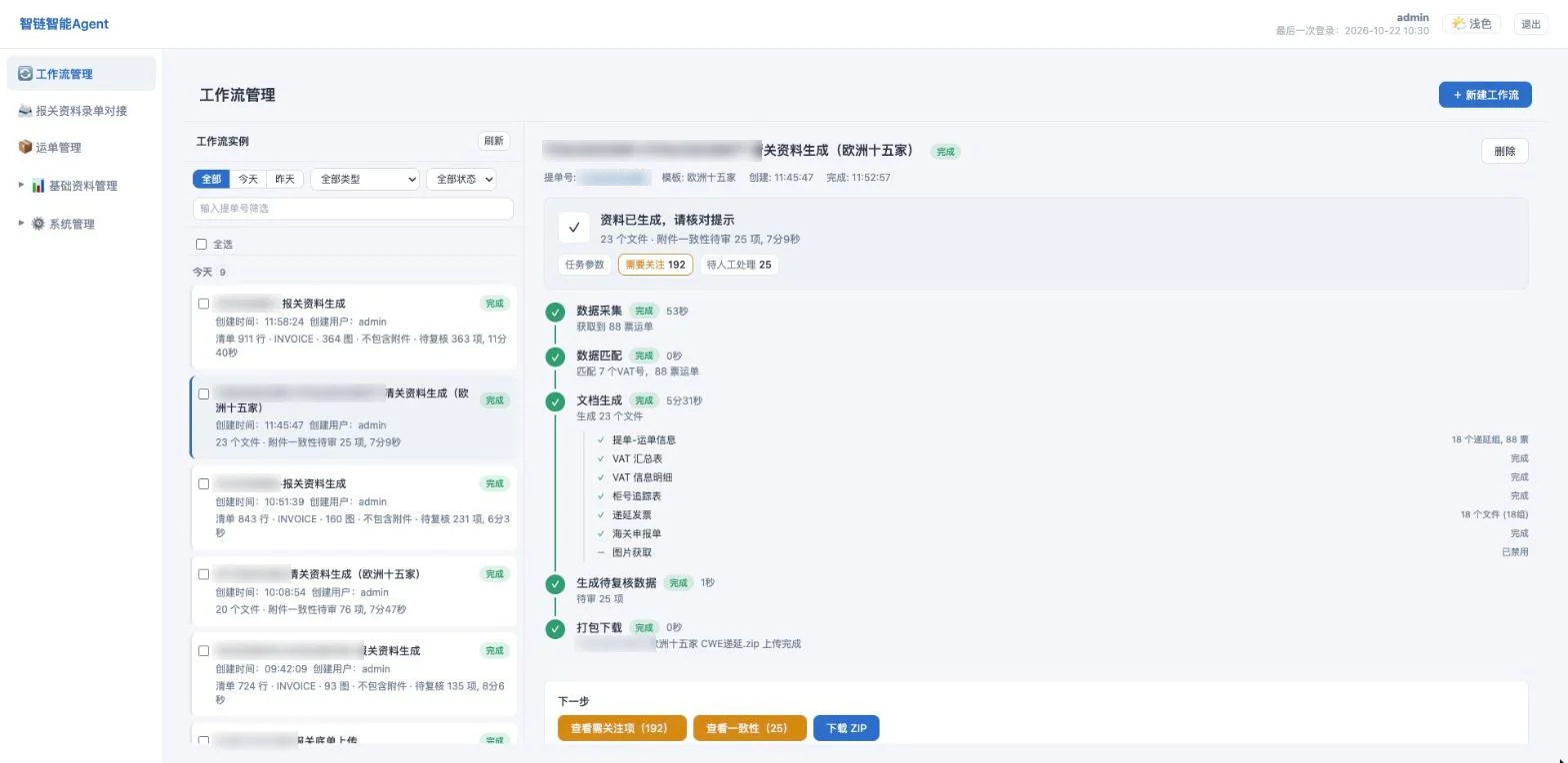 标杆系统界面：资料一键生成
